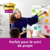 Post-it Notes Autocollantes Super Sticky, Couleurs Carnival, Pack de 12 Blocs, 90 Feuilles par Bloc, 76 mm x 76 mm - Feuillets S